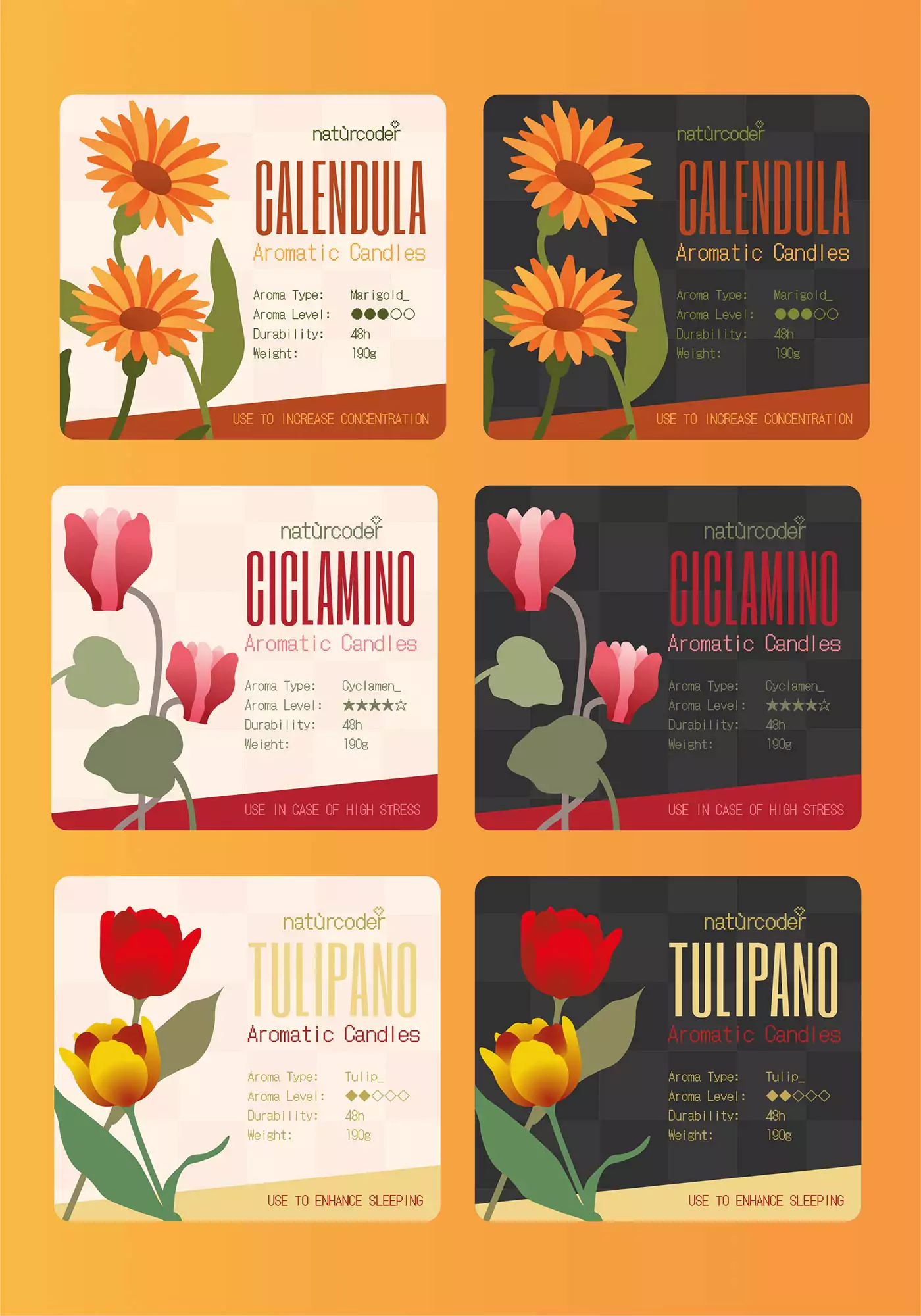 6 diversi design del packaging di Naturcoder